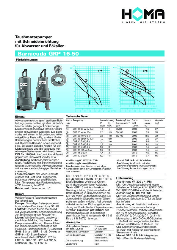 DE Datenblatt Schneidwerk Abwasserpumpen GRP16 50 pdf